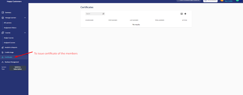 Issuing Certificates