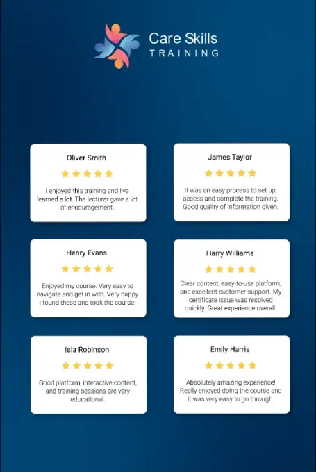 care skills training reviews